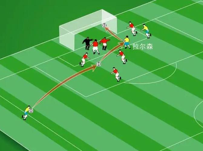 时时彩预测-精彩足球比赛的关键战术，谁将击败对手赢得胜利？