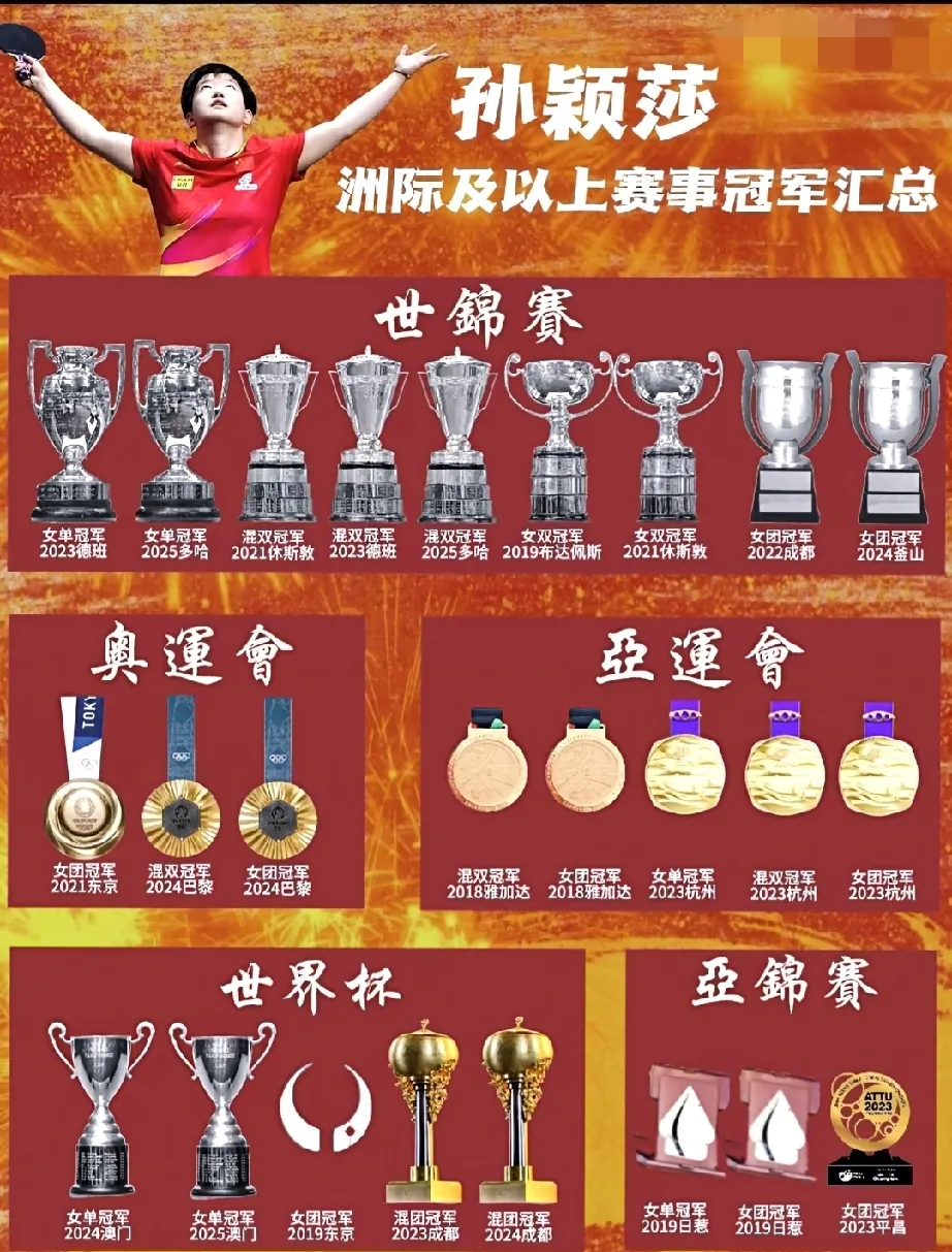 时时彩预测-关于实力不俗，球队冲击总冠军意欲强烈的信息