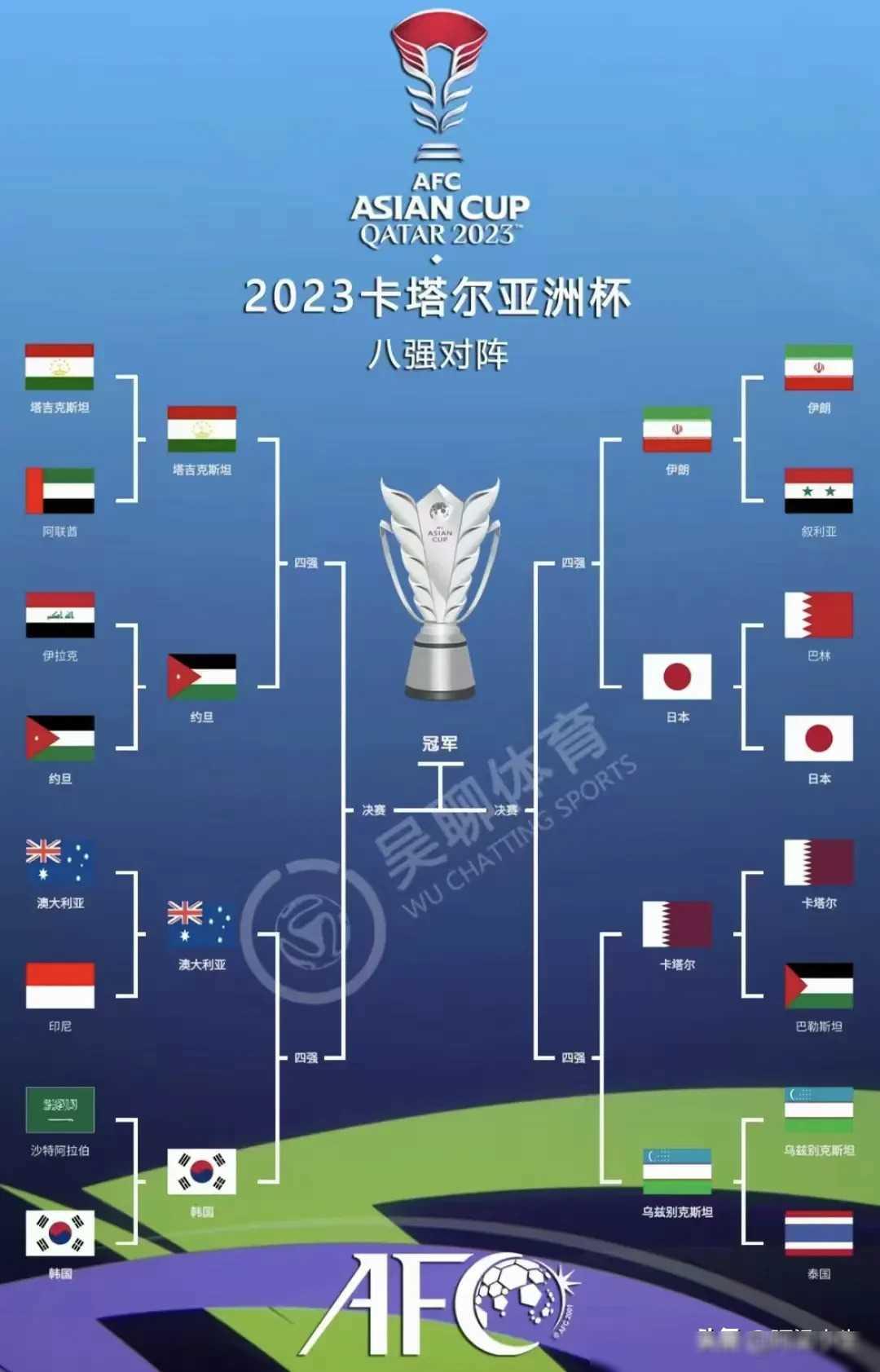 时时彩官网-德国豪取胜利,成功跻身国际比赛晋级名单的是谁
